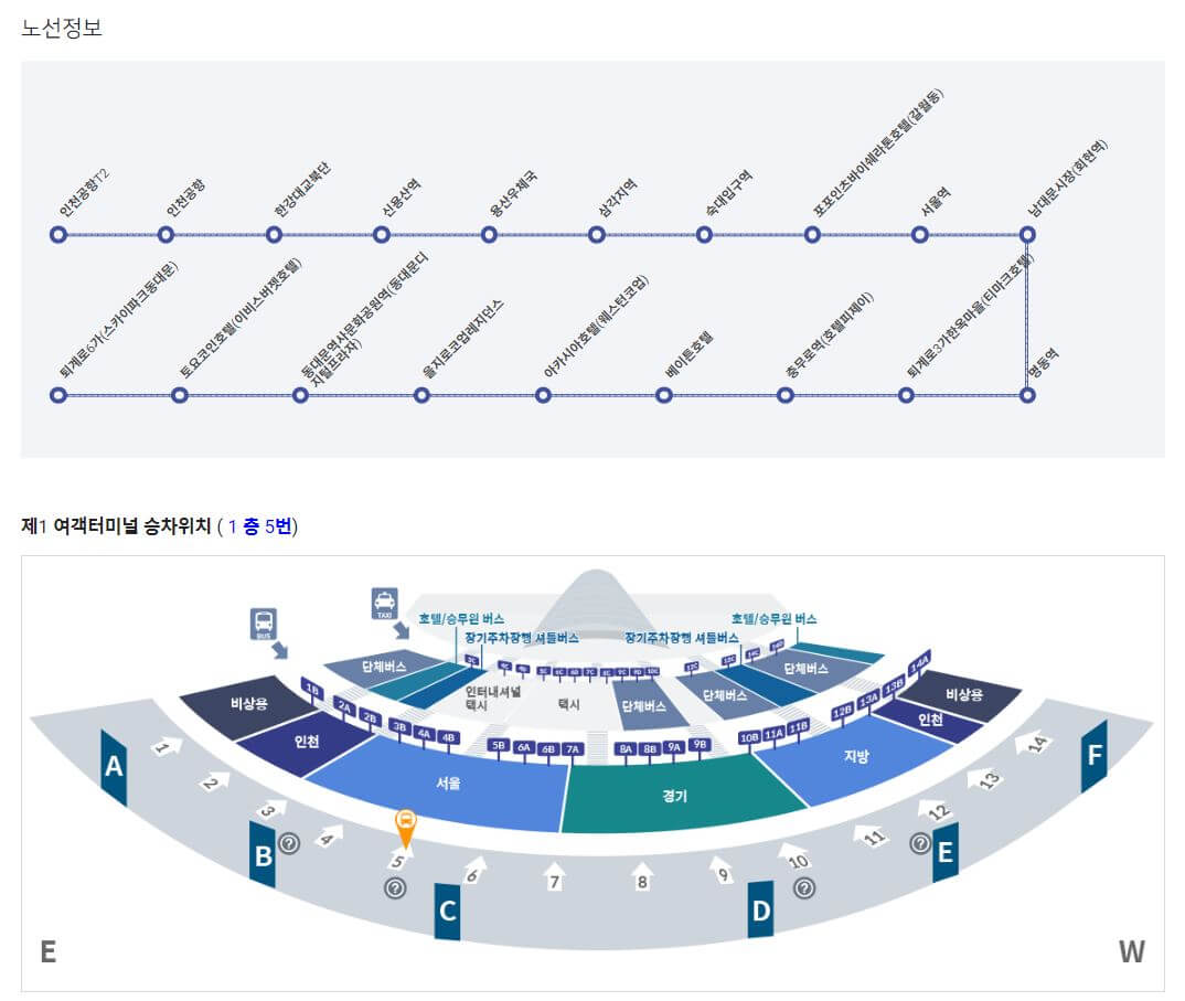 노선정보-승차위치
