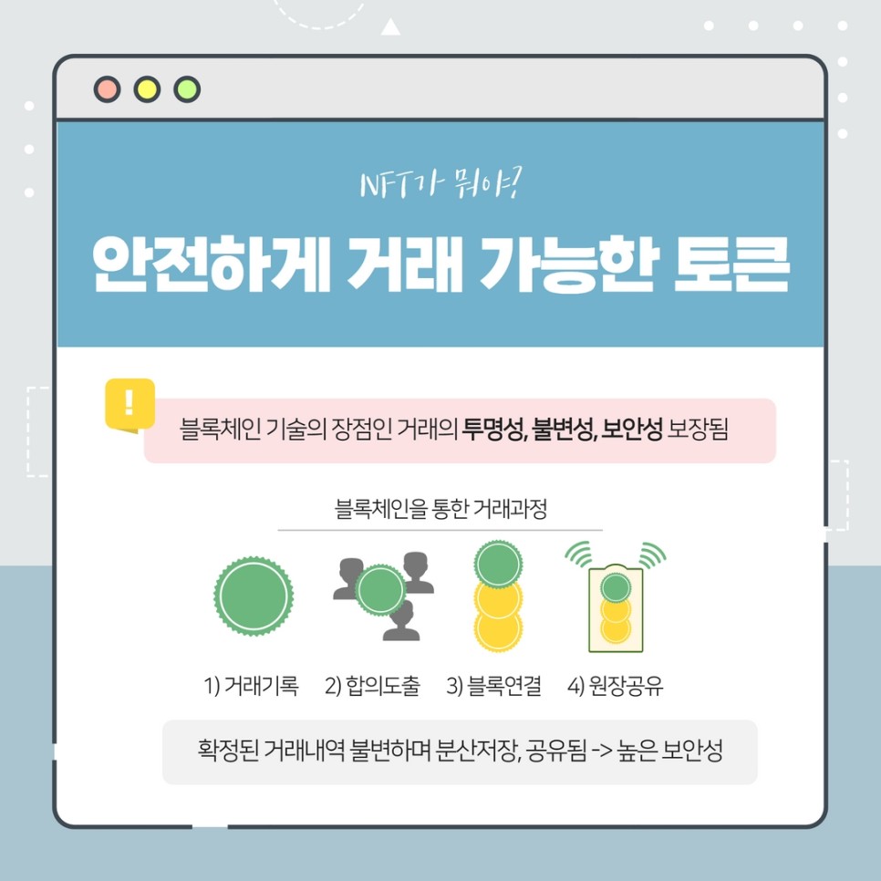 블록체인기술장점