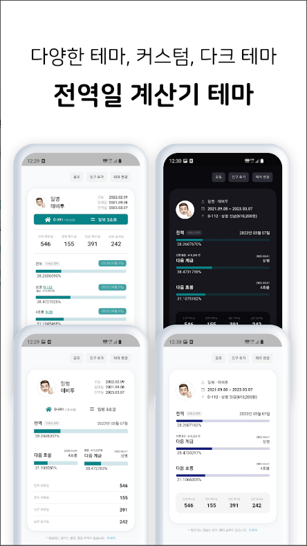 군인 전역일 계산기 어플, 군복무기간 계산하기