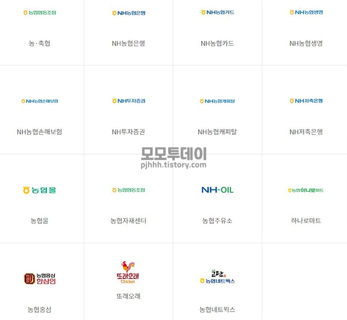 농협 포인트 사용처