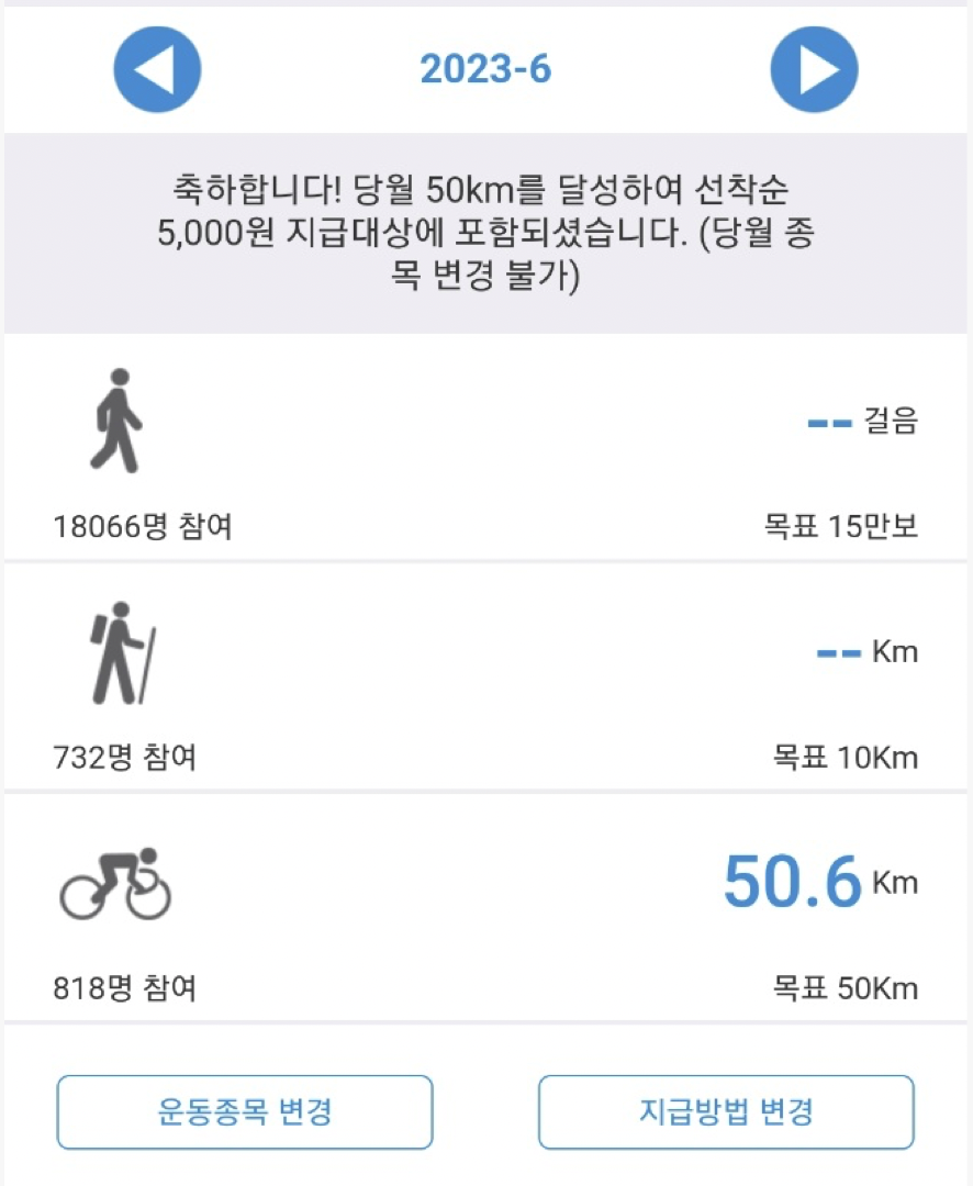 램블러 도전 결과 그림