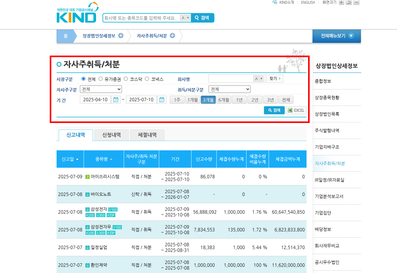 자사주 많은 기업 순위 TOP10 (2025 최신) 장점 투자전략 총정리