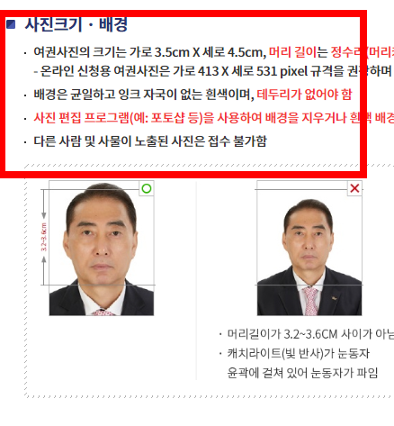 여권사진 규격