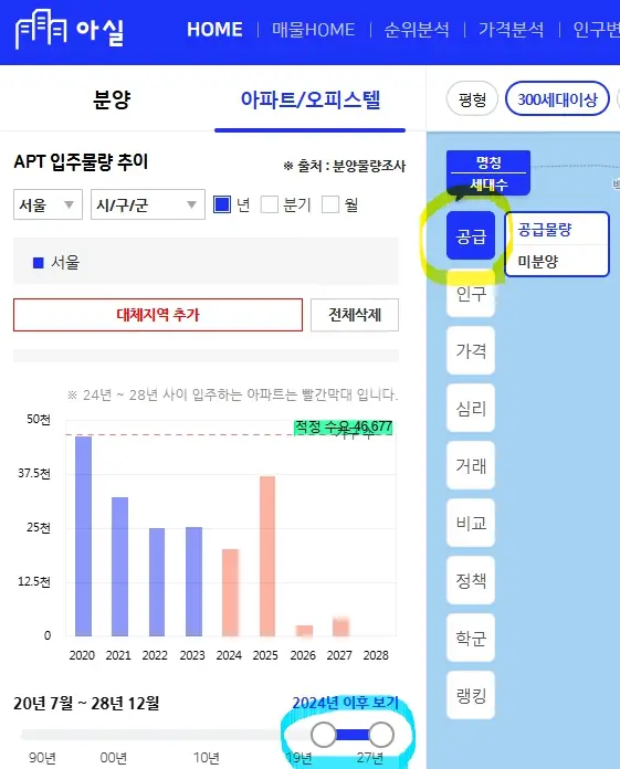 아실-공급량-검색-방법