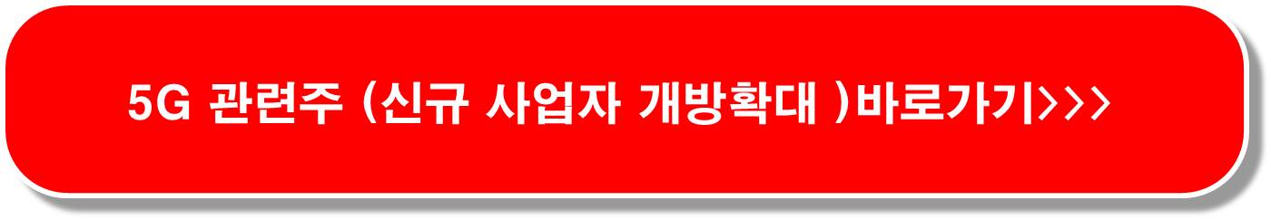 통신장비 관련주 6종목 ( AI 활성화 투자 )