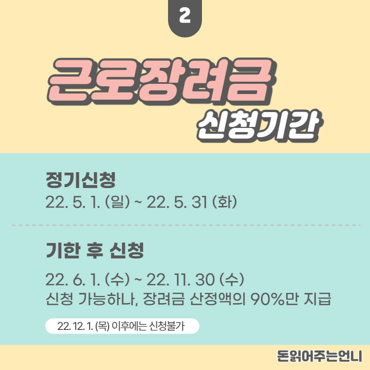 2022 근로장려금 신청기간