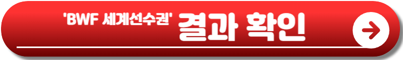 BWF 세계선수권