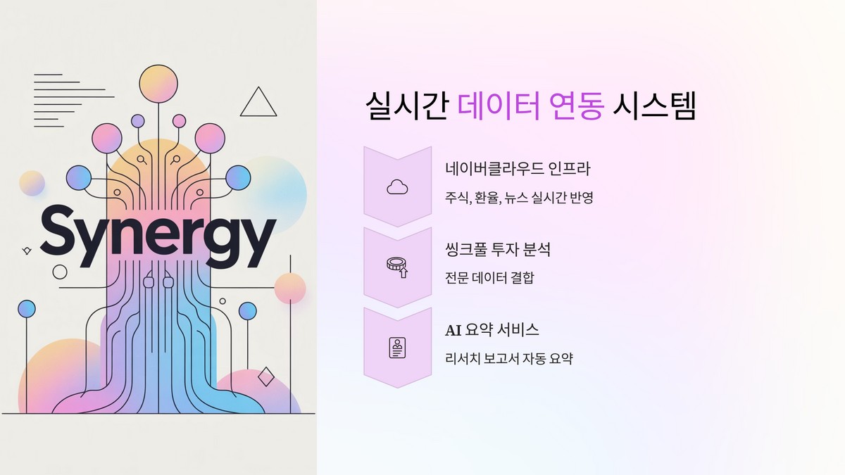 실시간 금융 데이터 연동 방식과 활용 사례