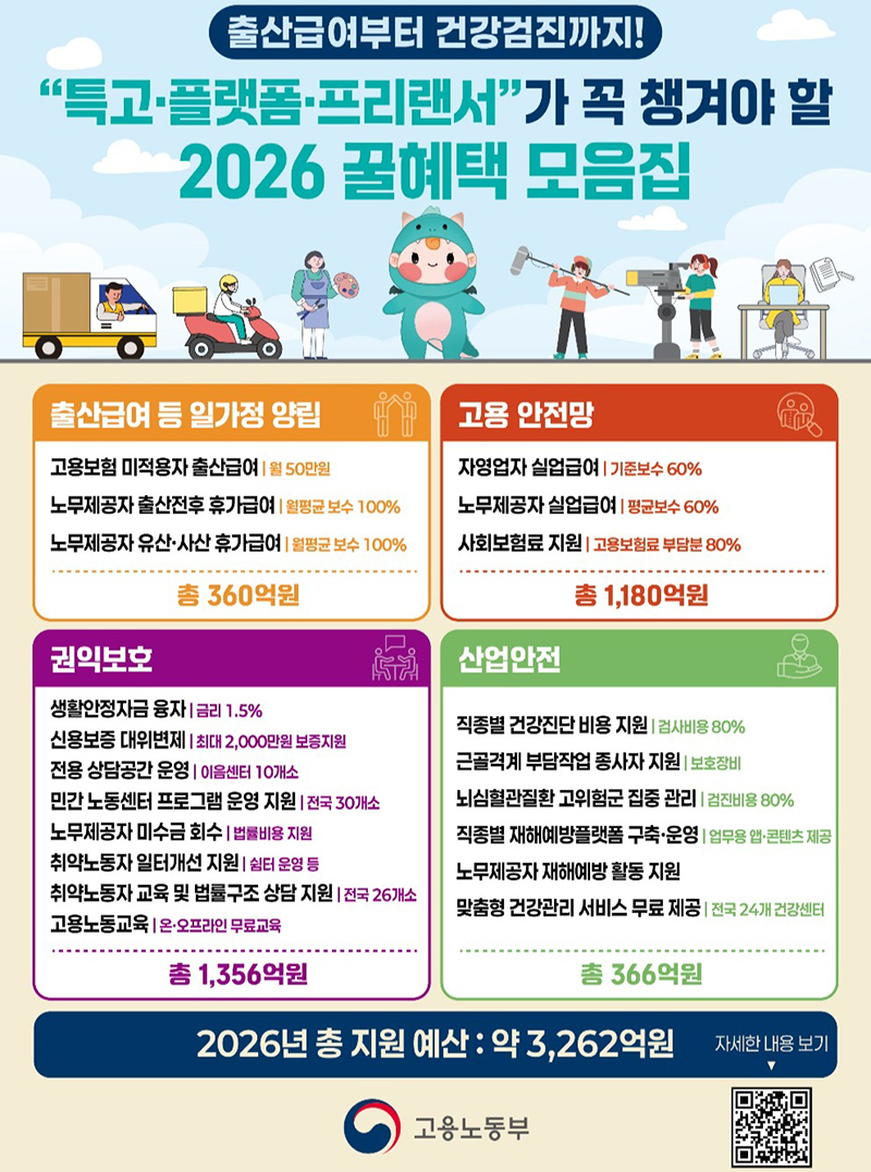 2026년 특고&middot;플랫폼&middot;프리랜서가 꼭 챙겨야 할 지원 혜택 모음집
