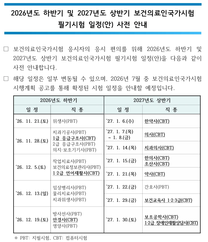 2026 요양보호사 자격증 취득방법 응시자격 (+나이 학원 비용 취득기간 국비지원 시험일정 재발급)