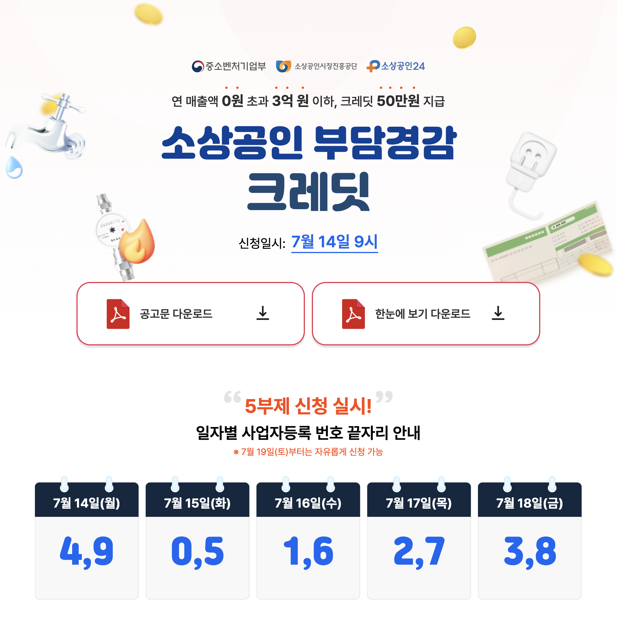 소상공인 부담경감 크레딧