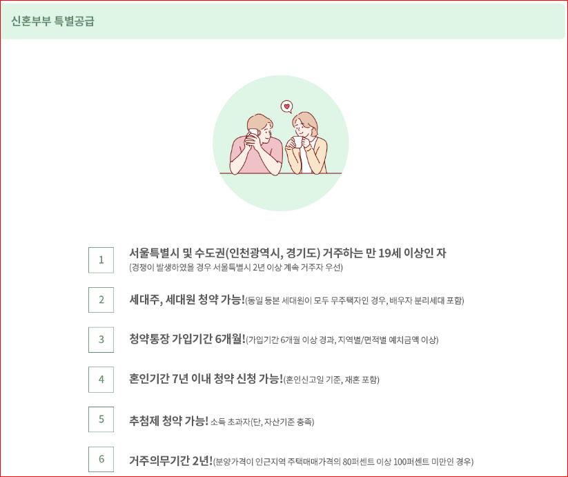 신혼부부 특별공급은 서울특별시에 거주하거나 인천광역시 및 경기도에 거주하는 혼인기간이 7년 이내 (혼인신고일 기준, 동일인과 재혼인 경우에는 이전 혼인기간을 포함)인 무주택세대구성원 입니다.