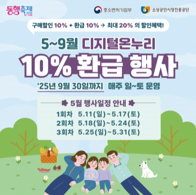디지털 온누리상품권 환급행사