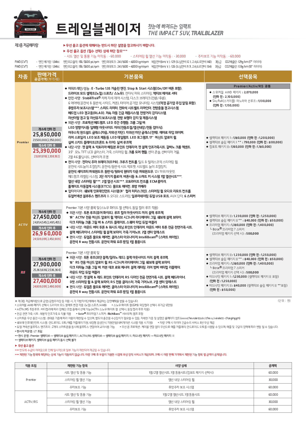 22년 10월 트레일블레이저 가격표1