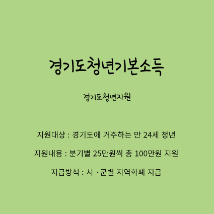 경기도청년기본소득