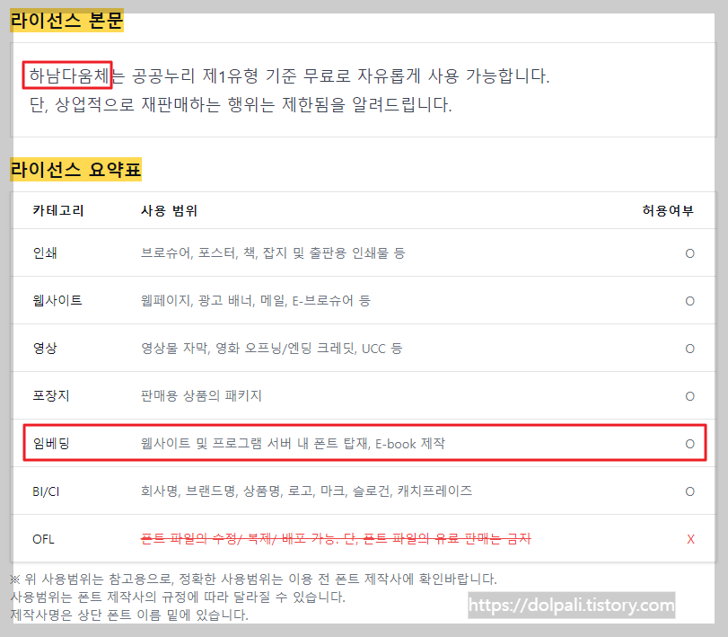 무료 폰트 다운로드 눈누 - 라이센스 확인