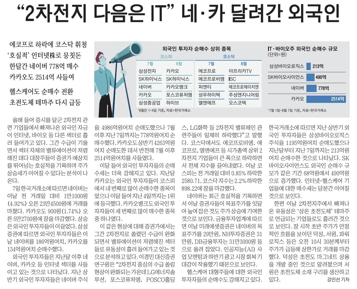 8월 8일 신문스크랩