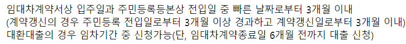 우리은행 청년맞춤형 전세대출
