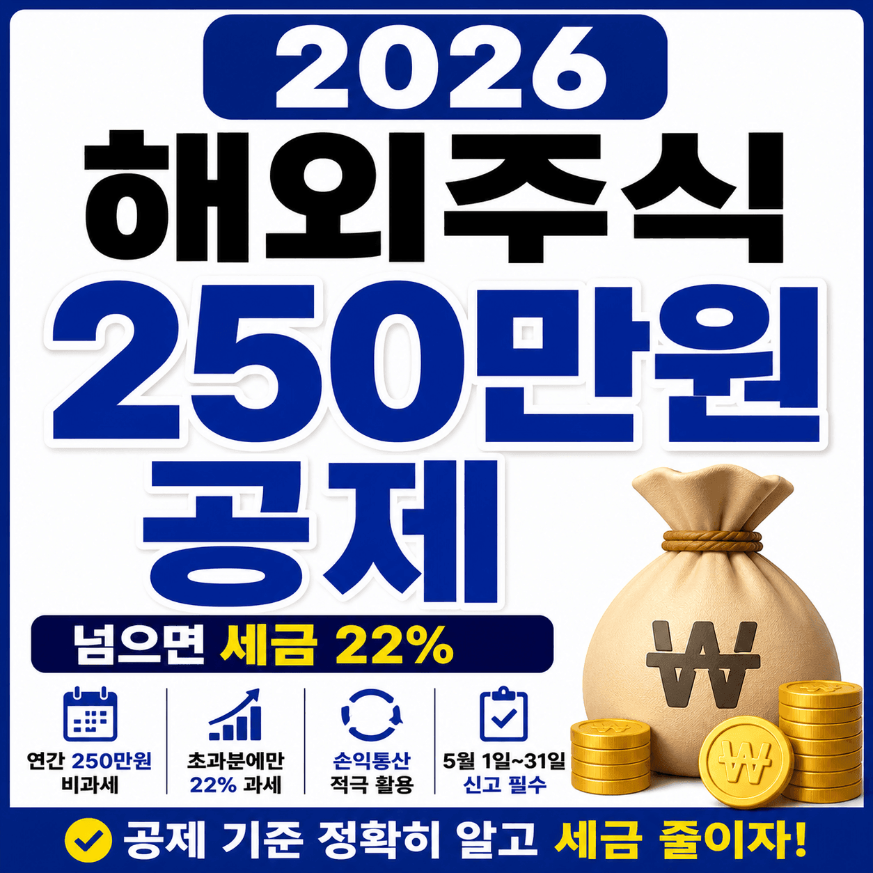 2026 해외주식 양도소득세 250만원 공제 완전정리