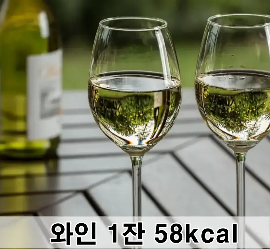 술마시면 살찌는 이유- 나무테이블 위 투명 와인이 든 컵 아래 검은글씨-와인 한잔 75KCAL