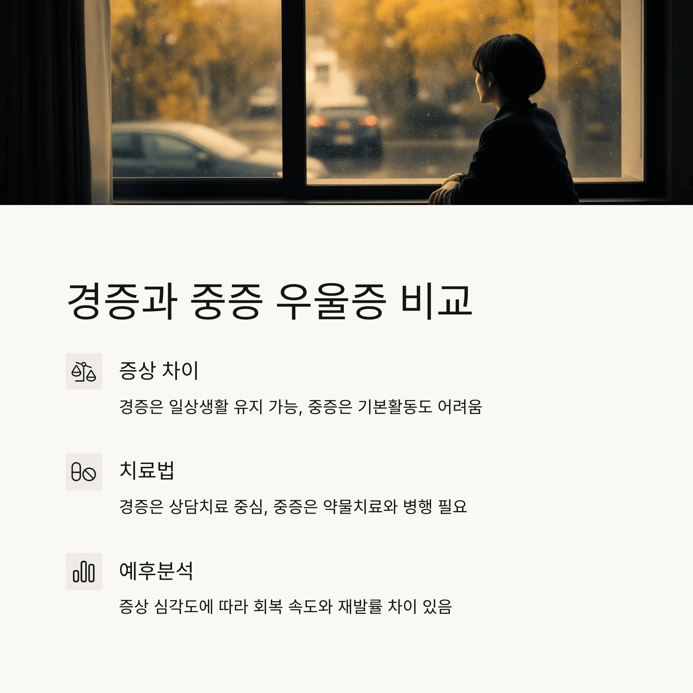 경증과 중증 우울증 비교