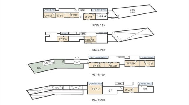 남해 편백자연휴양림 숲속수련관 배치도