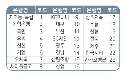 은행코드