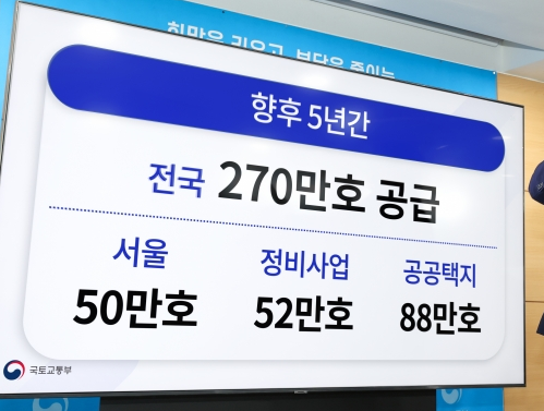 부동산 8&middot;16 대책 5년간 주택 270만채 공급