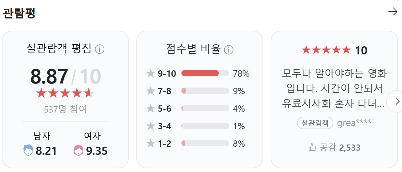 신명 영화 예매하기