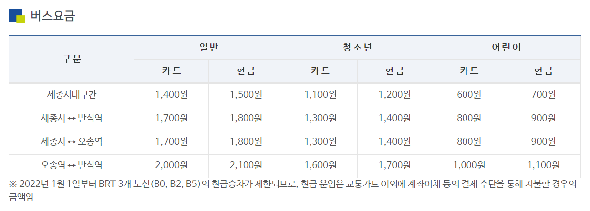 오송역 버스환승센터 버스시간표 노선 정류장