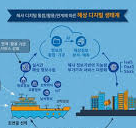 2025 하반기 한국해양교통안전공단 채용 : 채용분야