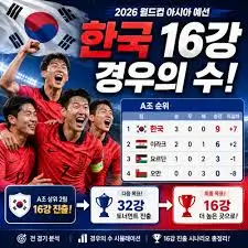 한국-16강