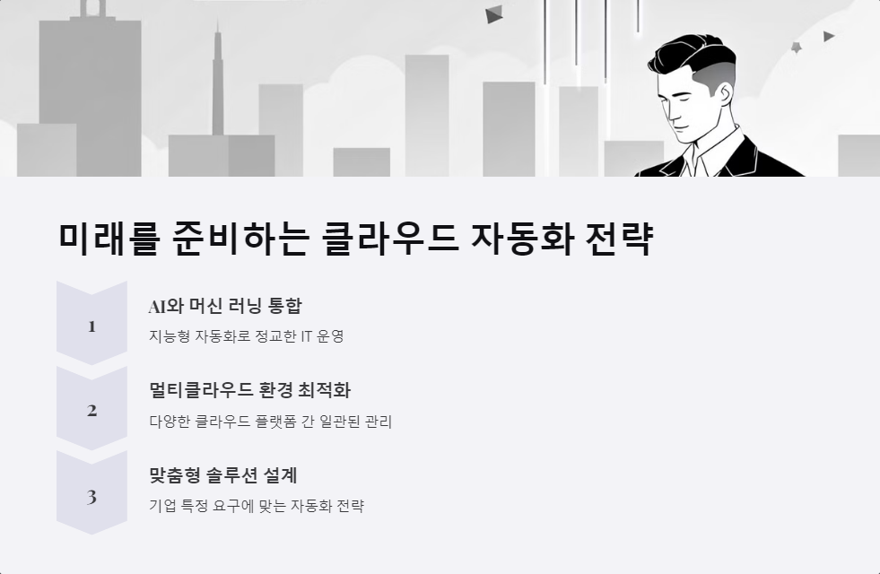 클라우드컴퓨팅