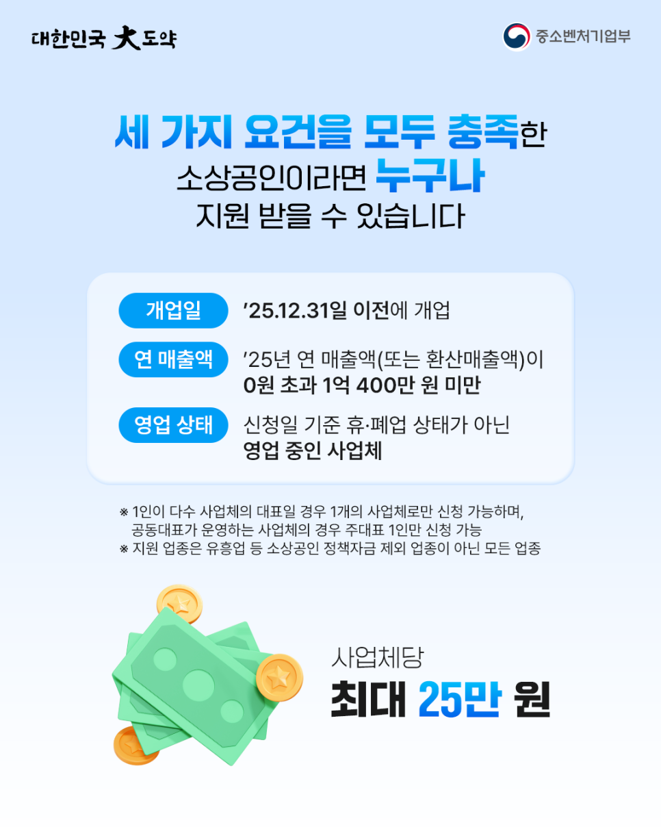 소상공인&nbsp;경영안정&nbsp;바우처&nbsp;25만&nbsp;원&nbsp;받는&nbsp;법 소상공인 지원금