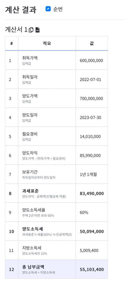 양도소득세 계산기