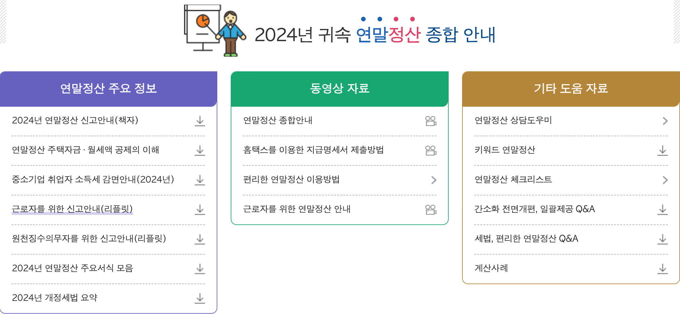 2025 연말정산 환급금 조회법