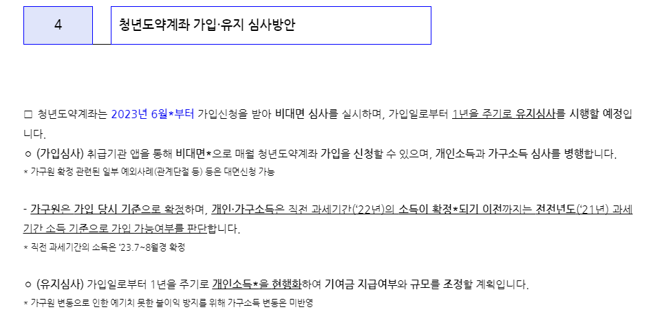 청년도약계좌 가입방법