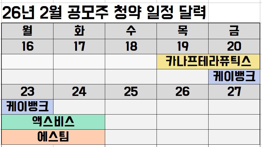 2026년 2월 공모주 청약 일정 달력