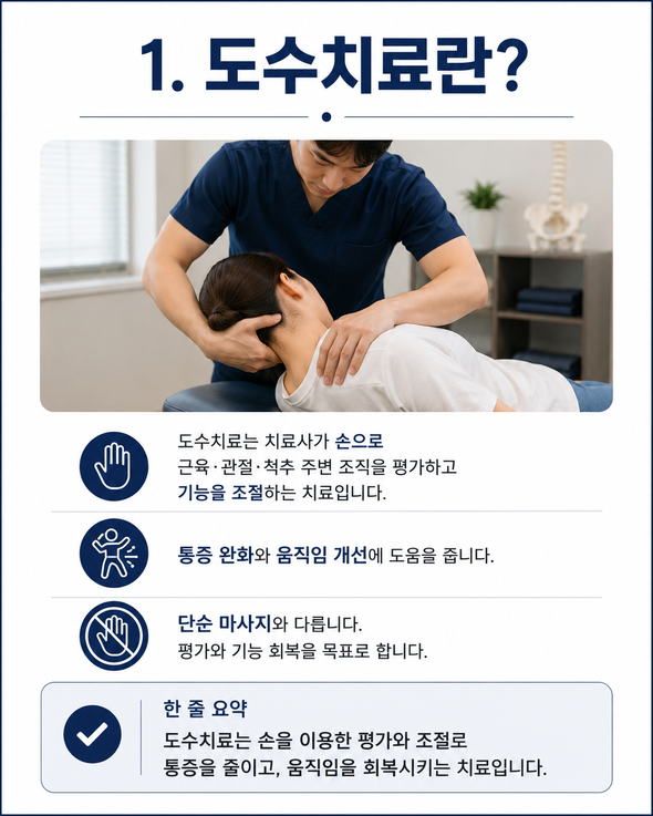 도수치료란