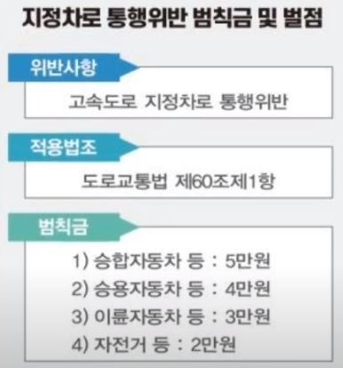 드론 단속
