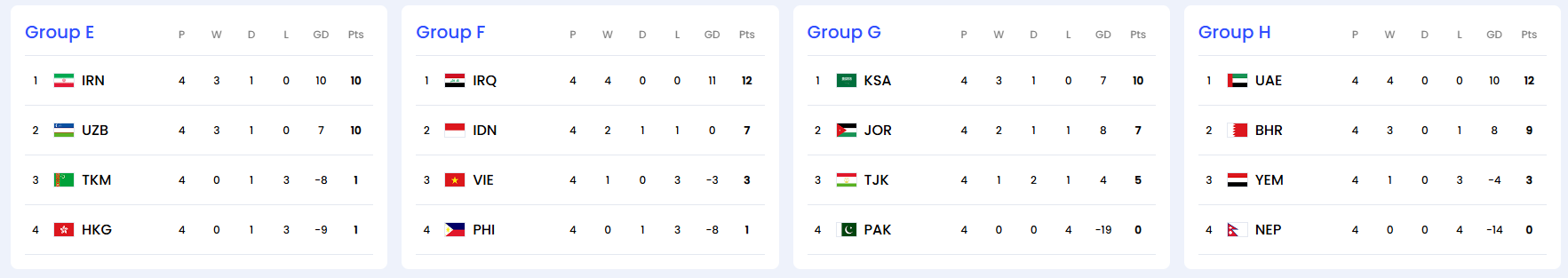 축구 중계방송 인터넷 생중계