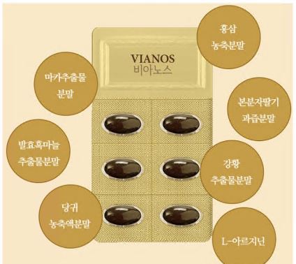비아노스효능-비아노스가격