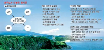 제주도 괸당문화란 유래 역사_23