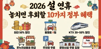2026 설 연휴 관련 소식 BEST 5