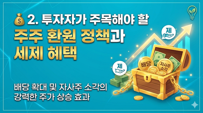 투자자가 주목해야 할 주주 환원 정책과 세제 혜택