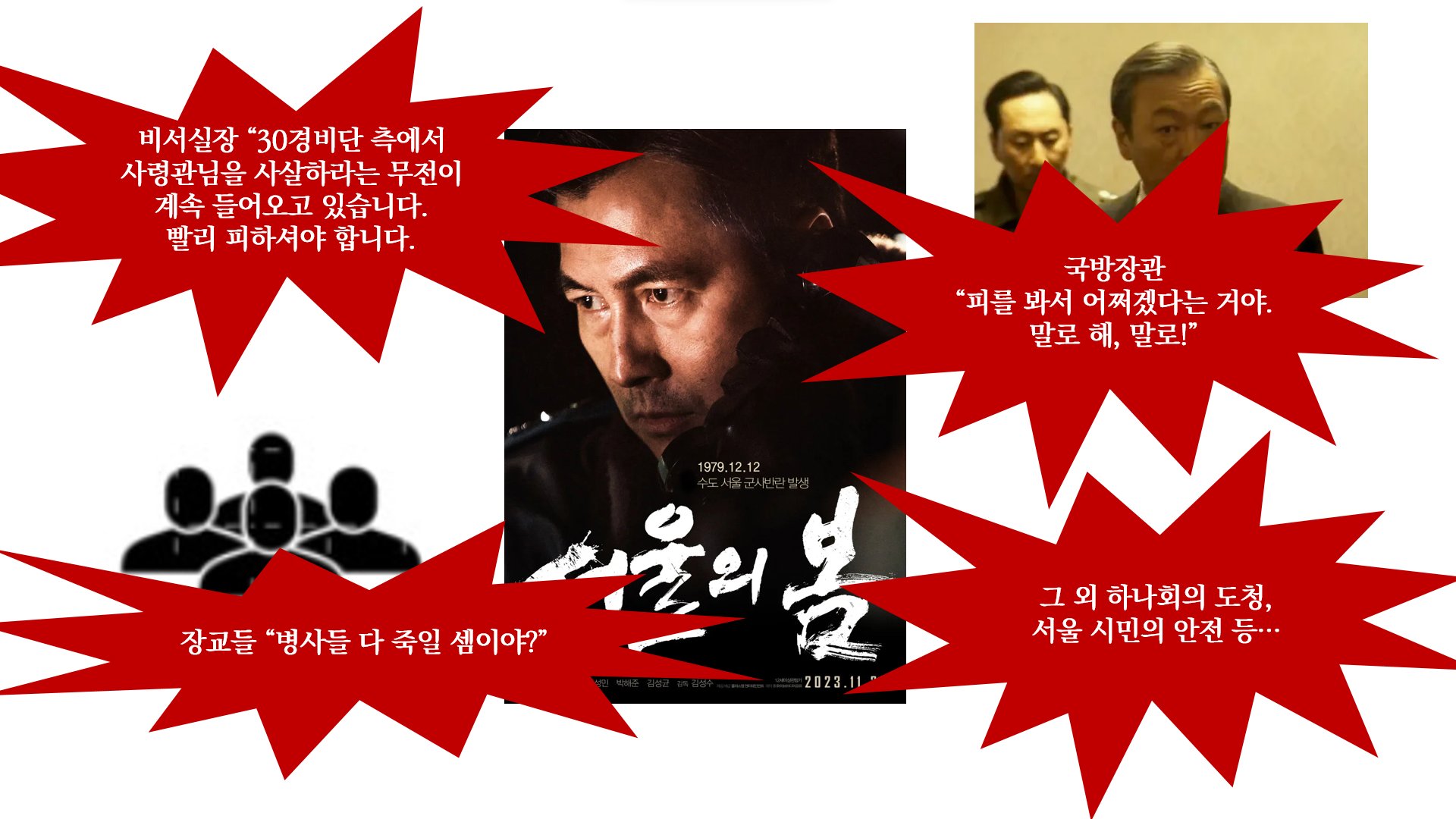 수경사령관 체포