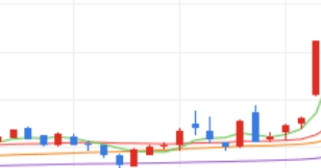 중앙에너비스 주가 전망 오늘 주식 상한가 종목 이유 거래 시세 관련주 시황