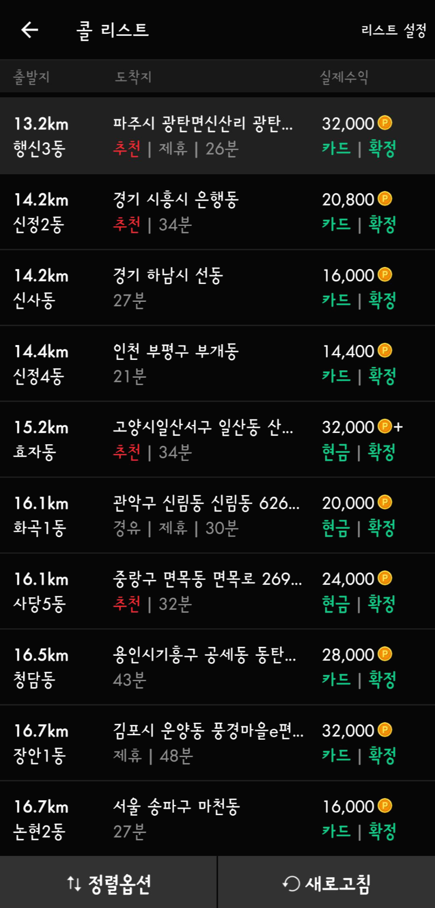 콜대기중2