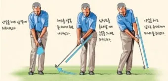 골프 웨지샷 스핀 컨트롤 로프트 선택 바운스 사용법 실전_10