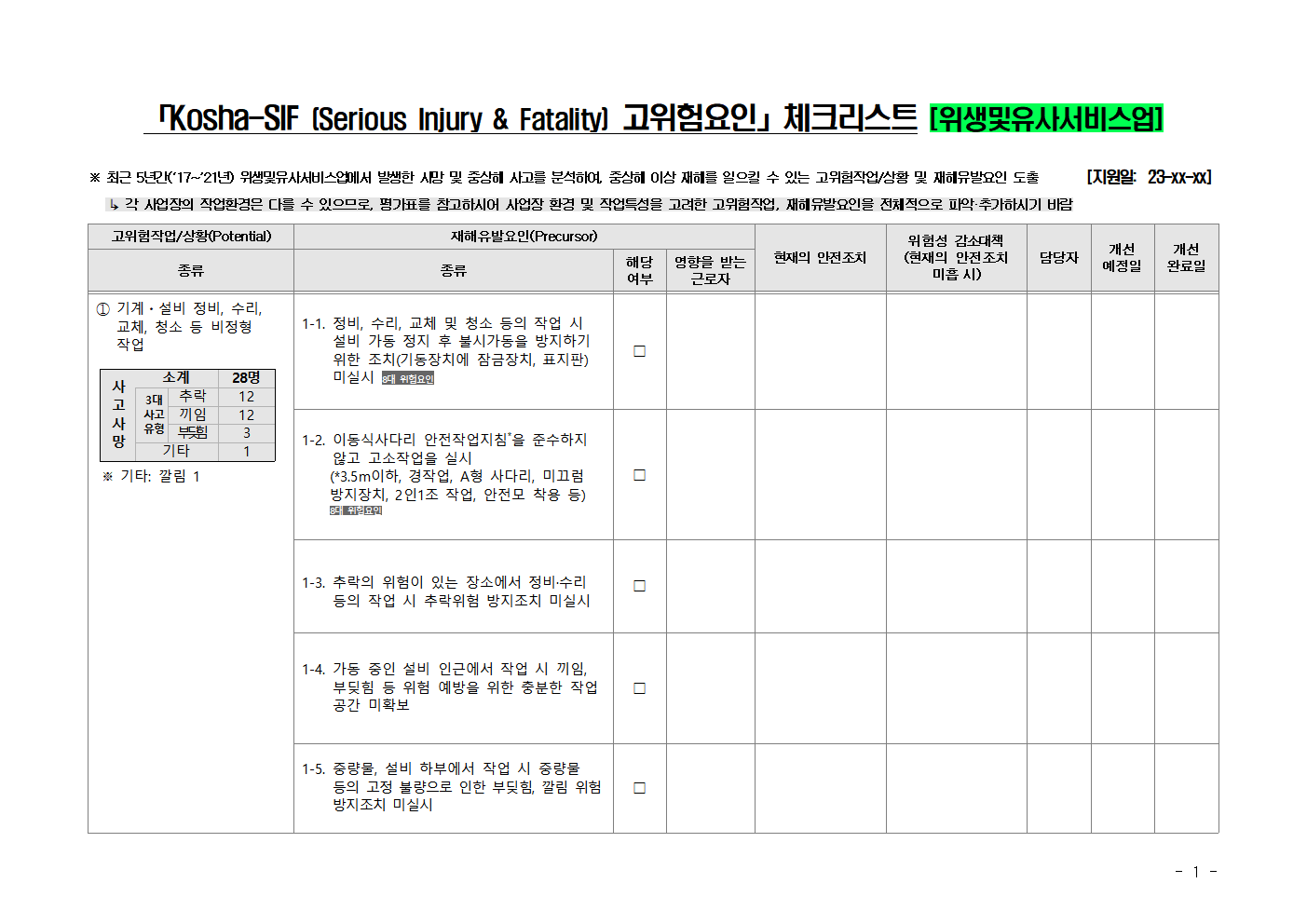 Kosha-SIF 고위험요인 체크리스트(위생및유사서비스업)
